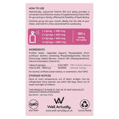 Very Berry Vitamin B12 Methycobalamin (300 - 1200mcg) - Liposomal Spray