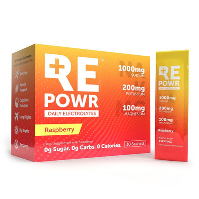 REPOWR Raspberry 30's | Clean Electrolytes For Healthy People