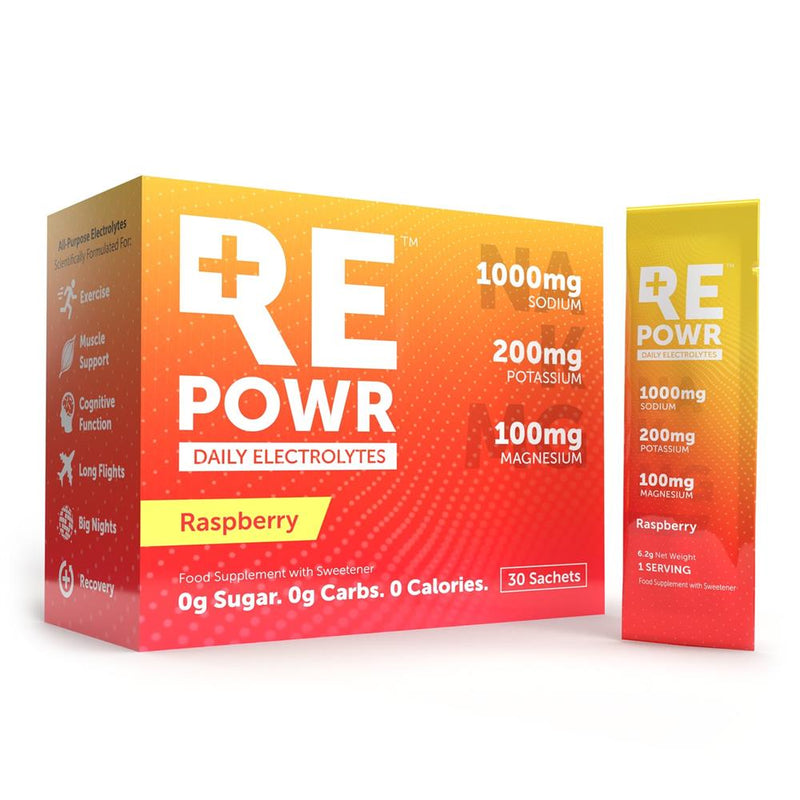 REPOWR Raspberry 30&
