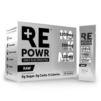 RAW 30 Sachets | Clean Electrolytes For Healthy People
